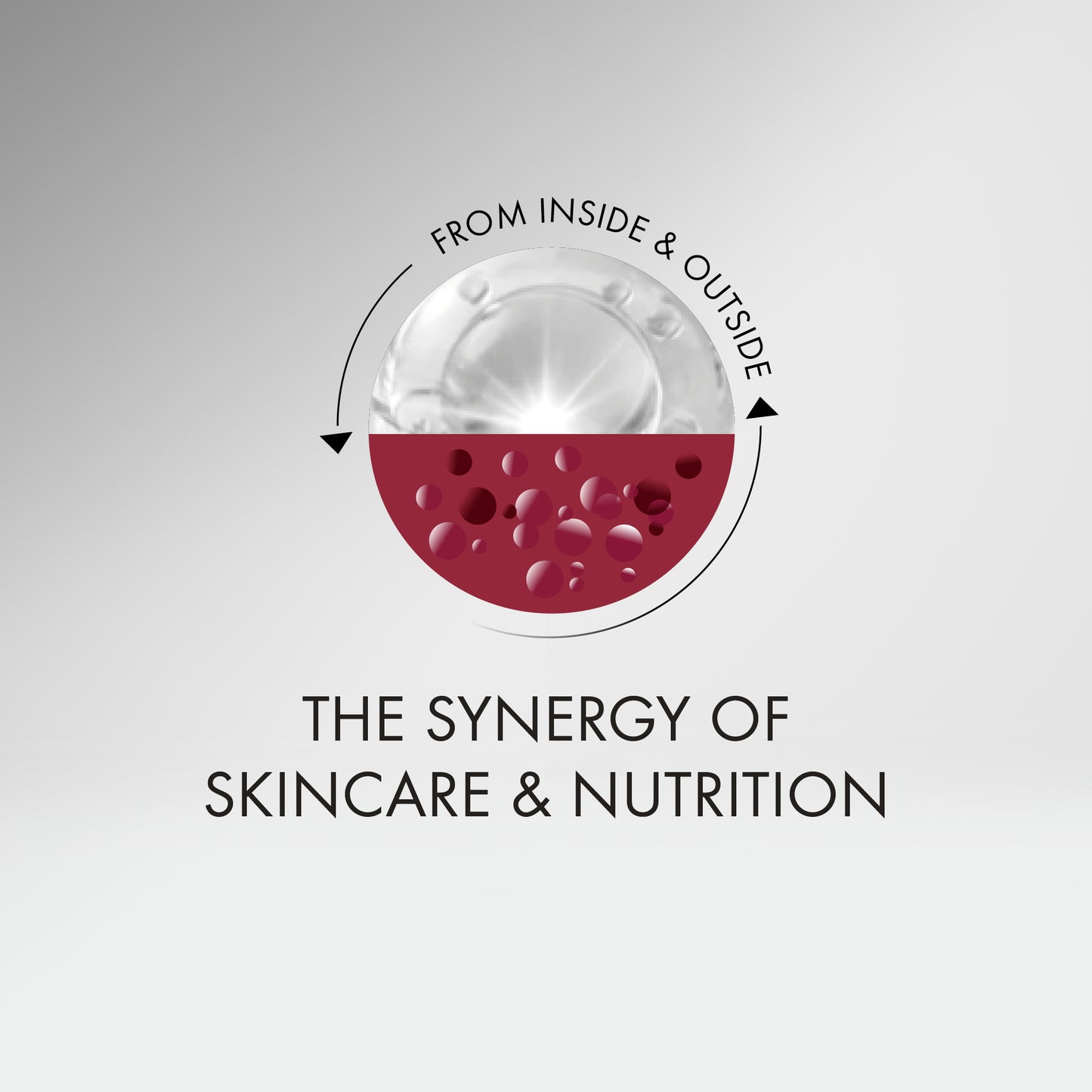 DERMA EXPERT SOS 28 Days Nutritional Supplement - QMS Medicosmetics UK
