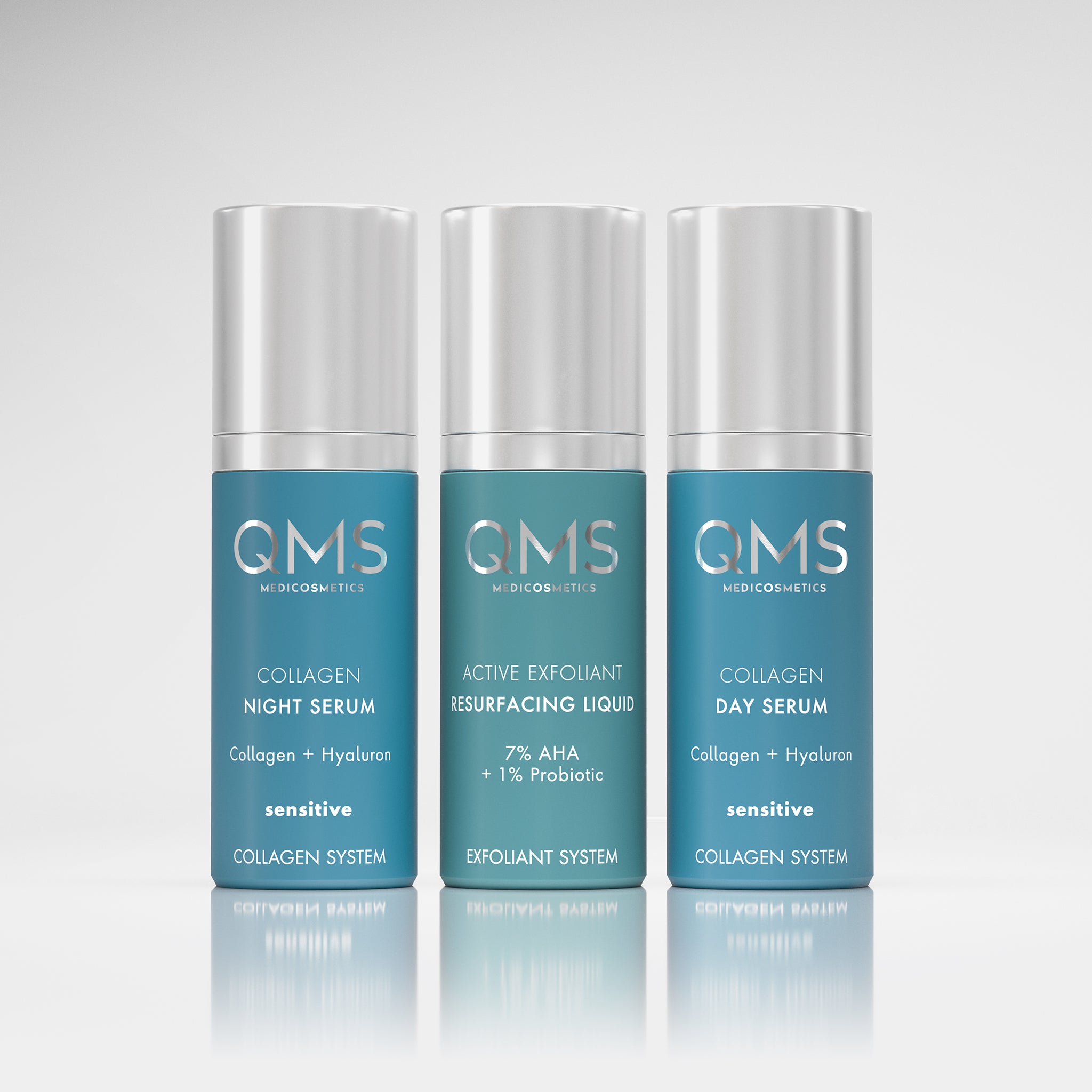 Day & Night 3-Step Core Routine Set Sensitive - QMS Medicosmetics UK